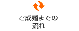 ご成婚までの流れ