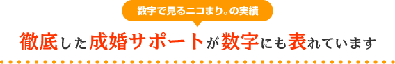 徹底した成婚サポートが数字にも表れています